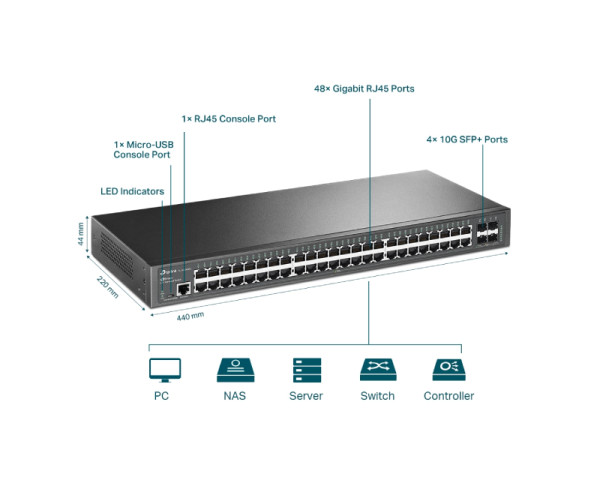 TP-LINK SG3452X 48-port Gigabit Uprav.switch 4 10GE (LAN04218)
