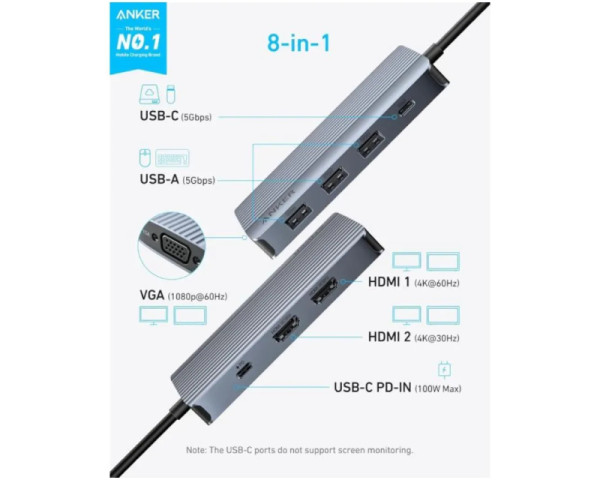 ANKER USB-C Data Hub 8u1 sivi (KON00444)