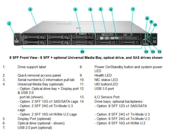 HPE ProLiant DL360 Gen10 Plus 4314 32GB-R MR416i-a NC 8SFF 800W PS EU ServerRemarket3Y(3-3-3)