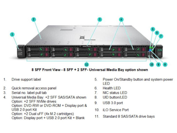 Server HPE ProLiant DL360 Gen10 4215R 1P 32GB-R MR416i-a NC 8SFF BC 800W PSRemarket(3-3-3)